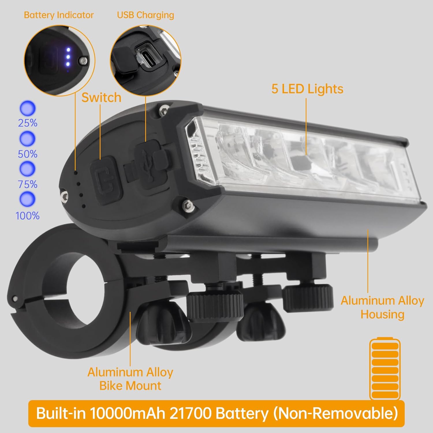 Super Bright LED Bike Light, 5600 Lumen,10000mAh Power Bank & USB-C Rechargeable, IPX5 Waterproof Aluminum Headlight with Daytime Running Light & Quick Release for Cycling, Camping