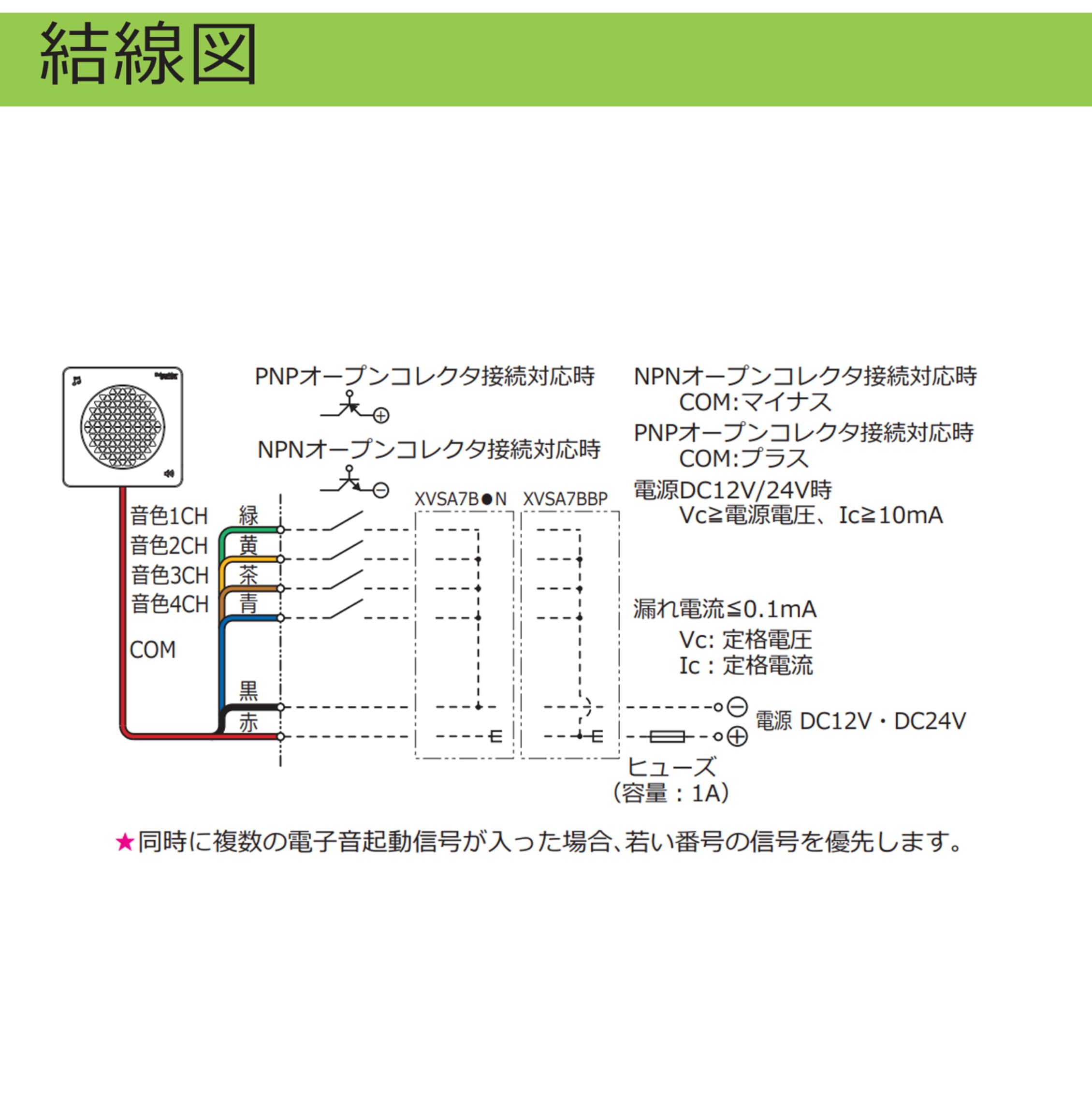 Amazon | シュナイダーエレクトリック(Schneider Electric) 薄型ボディ