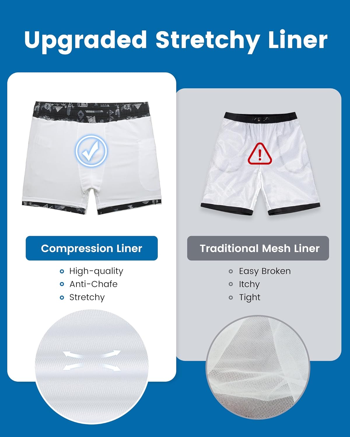 maamgic Mens Swim Trunks with Compression Liner 5 Inch, Quick Dry Bathing Suit with Zipper Pockets, No-Chafing Swim Shorts - Image 6