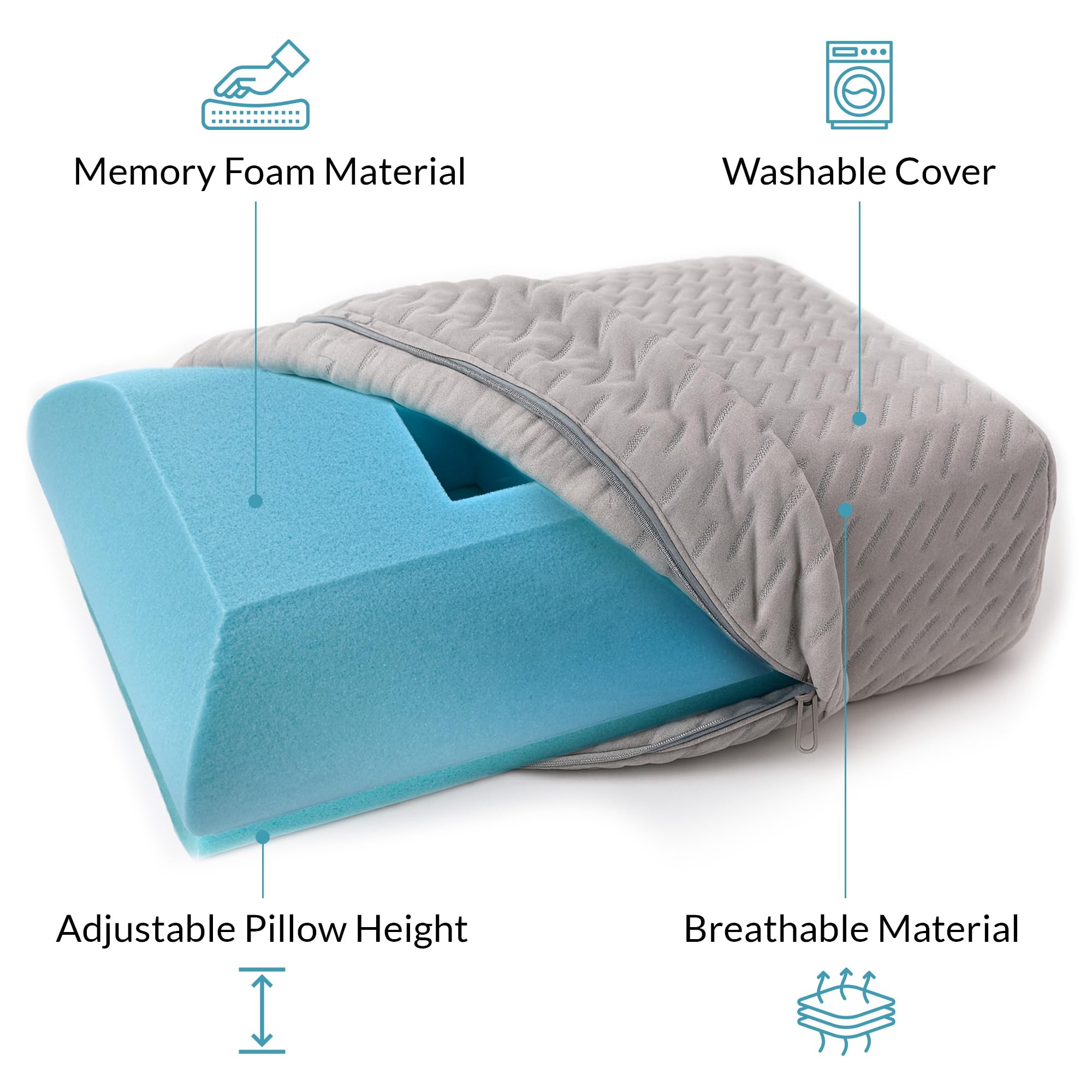 ODOXIA Cuscino Piercing Orecchio | Cuscino con Buco per Dormire di Lato | Piercing Pillow in Memory Foam | Donut per Ridurre Dolore all’Orecchio & CNH | Traspirante e Rinfrescante