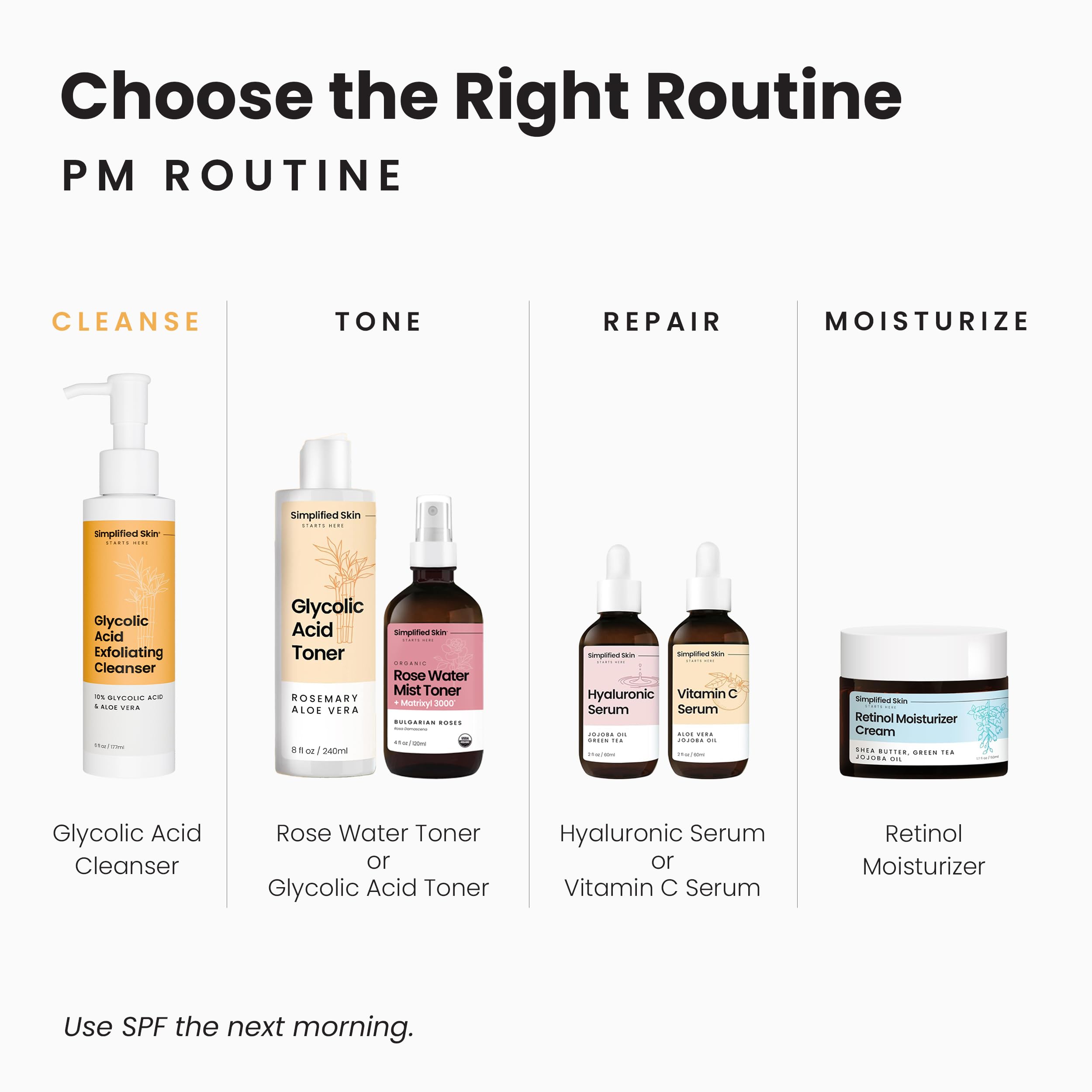 Simplified Skin Detergente viso con acido glicolico per esfoliare e anti-invecchiamento, detergente con 10% di Aha per eliminare l'accumulo e unificare il tono su viso, ascelle e corpo, con