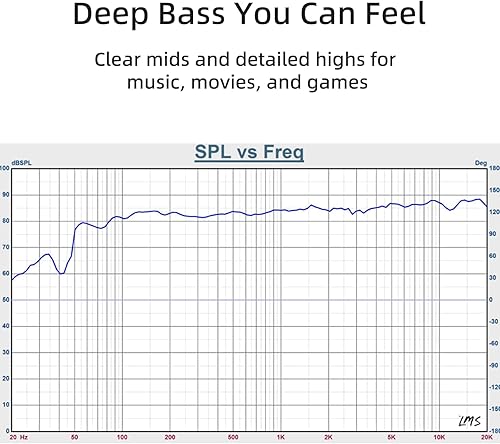 Miniatura 8 de AS31 - Altavoces activos para estantería con Bluetooth -2.0, altavoces estéreo para computadora de escritorio, altavoces de monitor 80WRMS/3 Negro