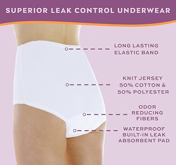Wearever Women's Cotton Comfort Incontinence Panties for Bladder Control with Regular Absorbency - Reusable & Washable Leak Proof Underwear 150 ml (Pack of 6) (White) (7X) (Fits Hip Sizes: 59-61)