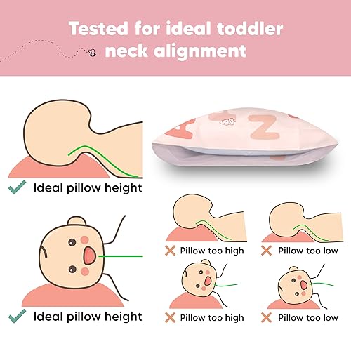 Vista 318 de KeaBabies - Almohada con funda para niños pequeños, almohada My Little Dreamy de 13 x 18 pulgadas (KeaFriends)