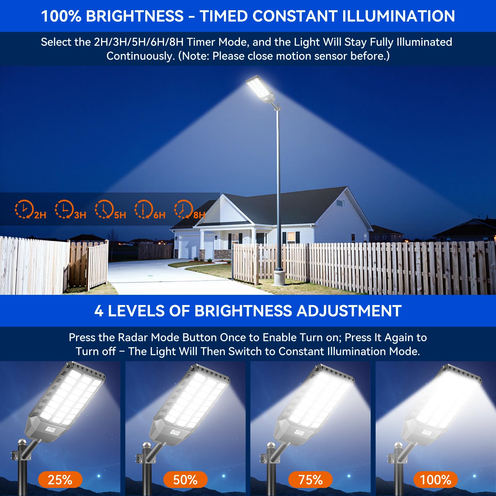 Lampione solare da 2000 W con telecomando, faretto solare per esterni con sensore di movimento e IP66, 6500 K, luce solare a LED per cortile, terrazzo, giardino