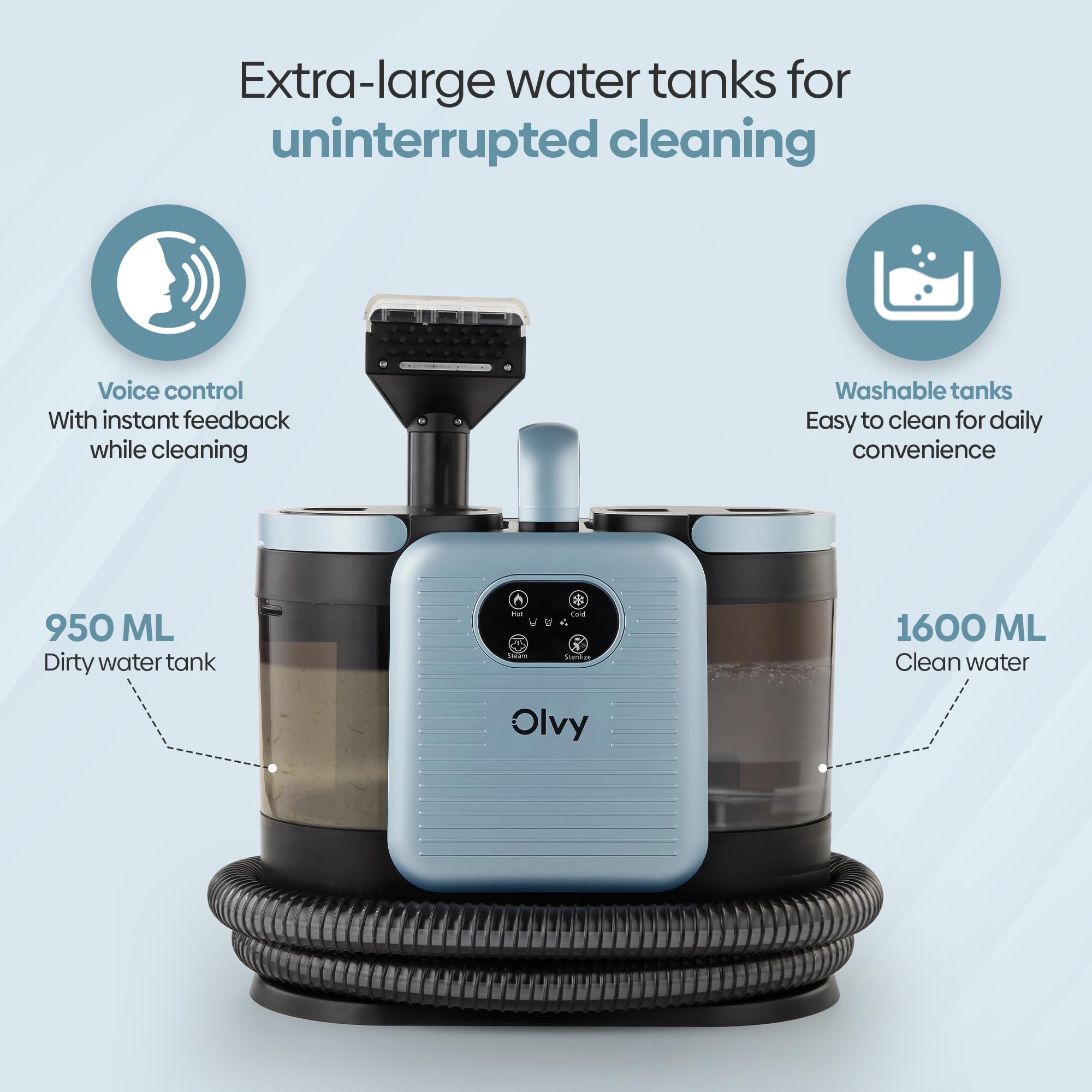 Olvy Pralka Do Dywanów PRO Z Parą 1650W – Nasssauger, 100C Steam Cleaner, Tapicerka Sofa Materac – Plamy