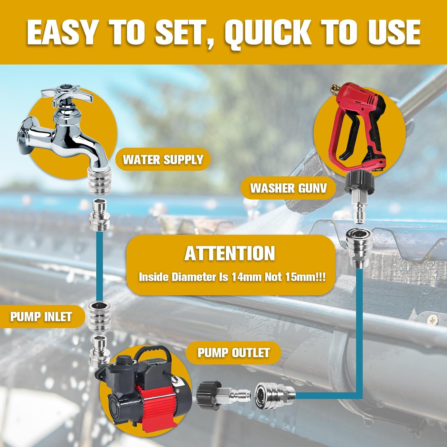 Pressure Washer Quick Connect Adapter Kit, M22-14 &15mm Swivel to 3/8 Inch Quick Connect, 3/4 Inch to 1/2 Inch Quick Release, Stainless Steel 8 Sets