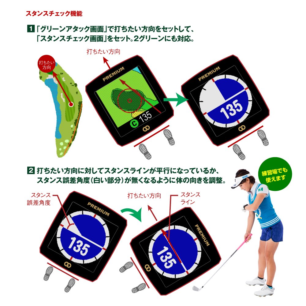 グリーンオン　ゴルフナビ GREENON（グリーンオン） 【アウトレット】GPS ゴルフナビ 距離計