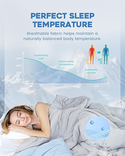 Miniatura 2 de Edredón refrescante tamaño Queen, manta refrescante de doble cara para personas que duermen con calor, Q-Max 0.4 de verano, transpirable,