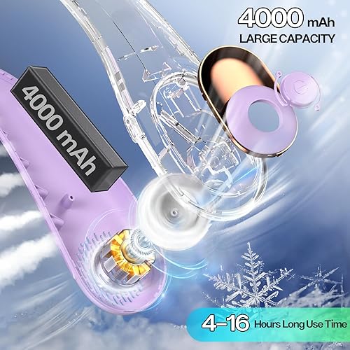 Miniatura 4 de KIDEE Ventilador de cuello, ventilador de cuello sin aspas, portátil, recargable, flujo de aire de 360, 3 velocidades, diseño de auriculares,