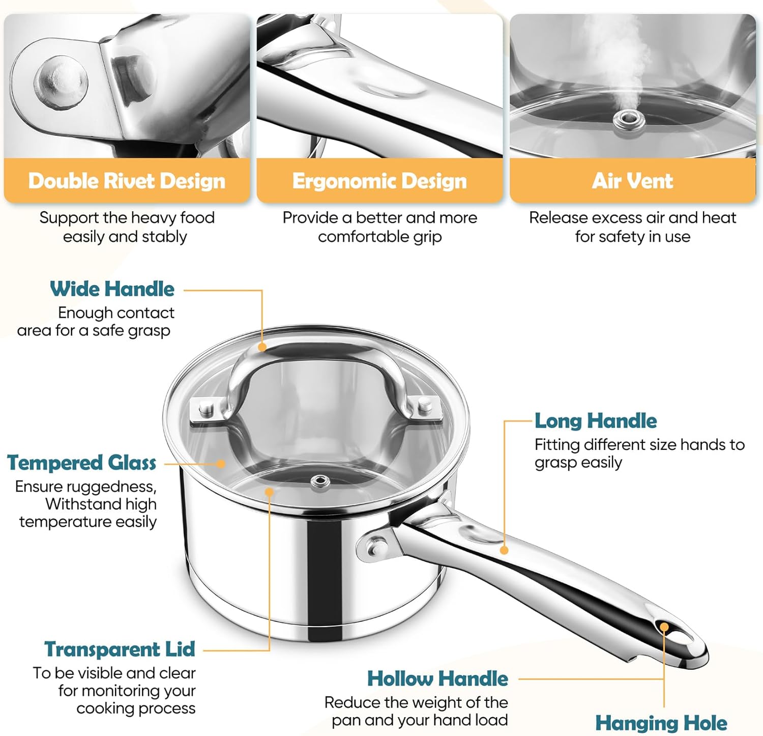 P&P CHEF 1 Quart Saucepan with Lid Set, Stainless Steel Small Cooking Pot Induction Sauce Pan for Pasta Soup, Ergonomic Handle & Tri-ply Base, Dishwasher Safe, 1 Pan - Image 3
