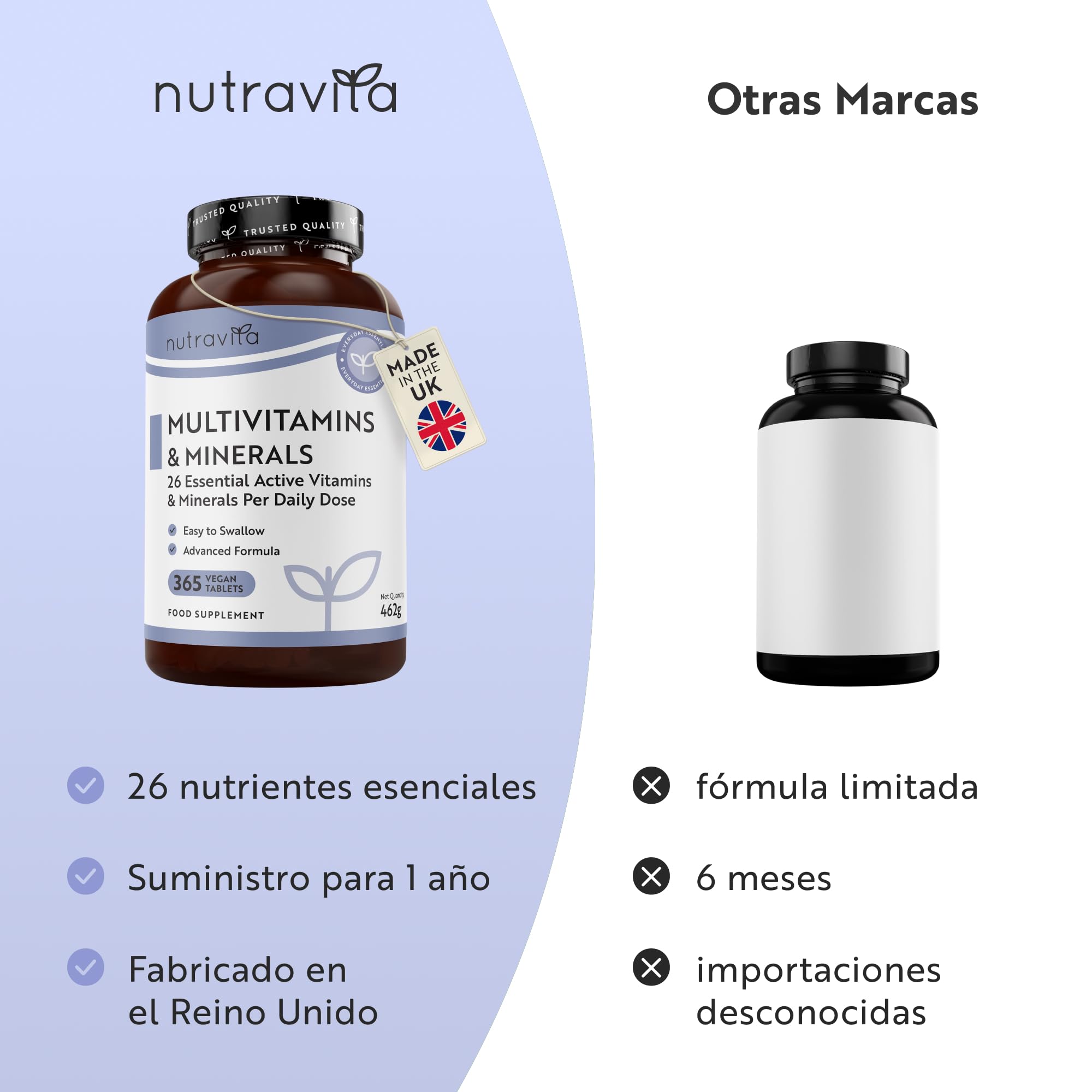 Nutravita Multivitaminas Mujer y Homre - 365 Comprimidos Veganos - Complejo Vitaminico de 26 Activos Esenciales - Vitamina C, D3, A, B12, E y Minerales - Vitaminas para el Cansancio - Multivitamínico