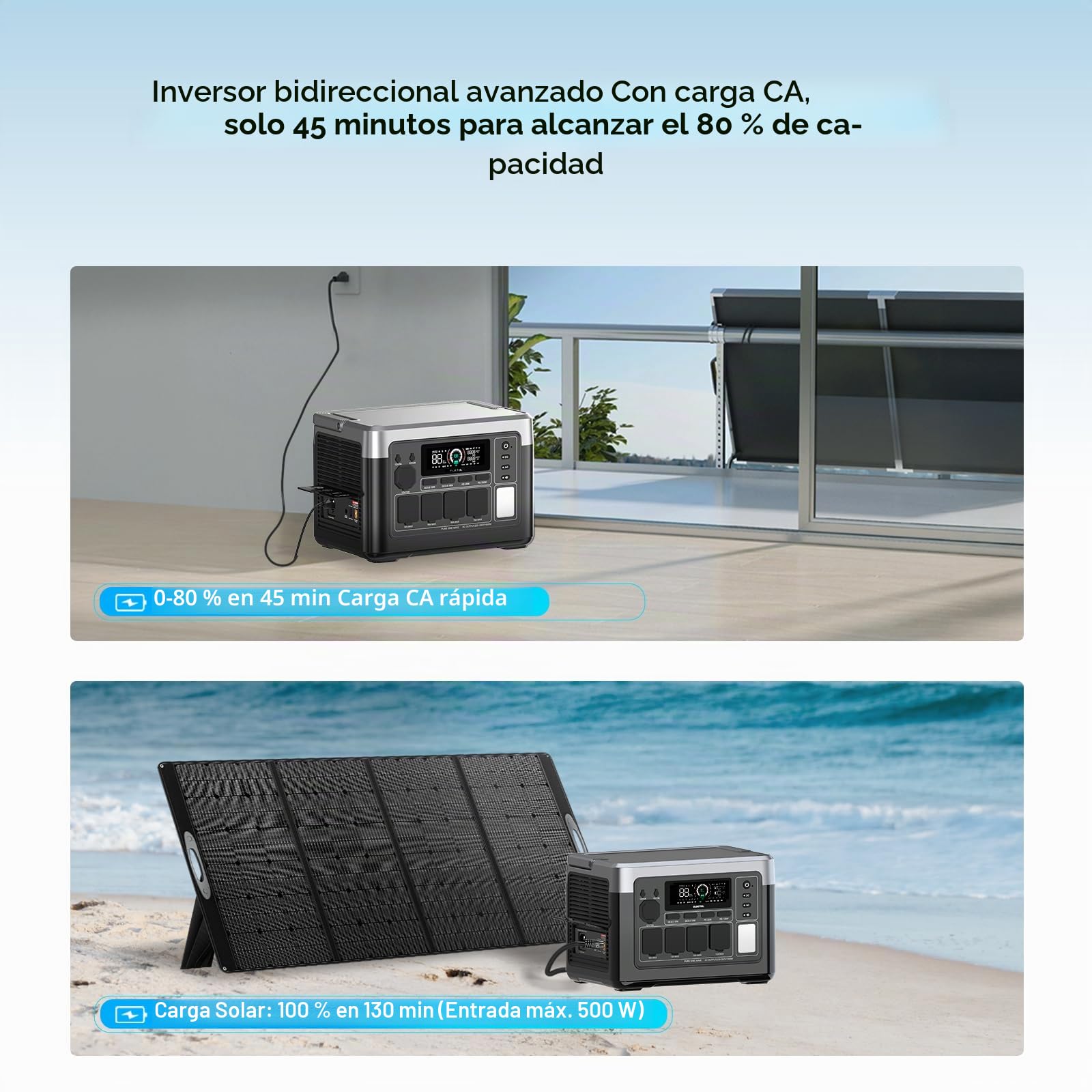 OUKITEL P1000 PLUS Generador Solar 1800W(3600W Pico) con 200W Solarpanel, Estación de Energía Portátil 1024 Wh, Carga Rápida de 1200W, Batería de Respaldo LiFePO4, para Hogar, Acampada
