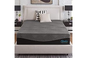 Active 12-inch Charcoal Memory Foam Mattress Queen: Slumber Solutions for Restful Nights