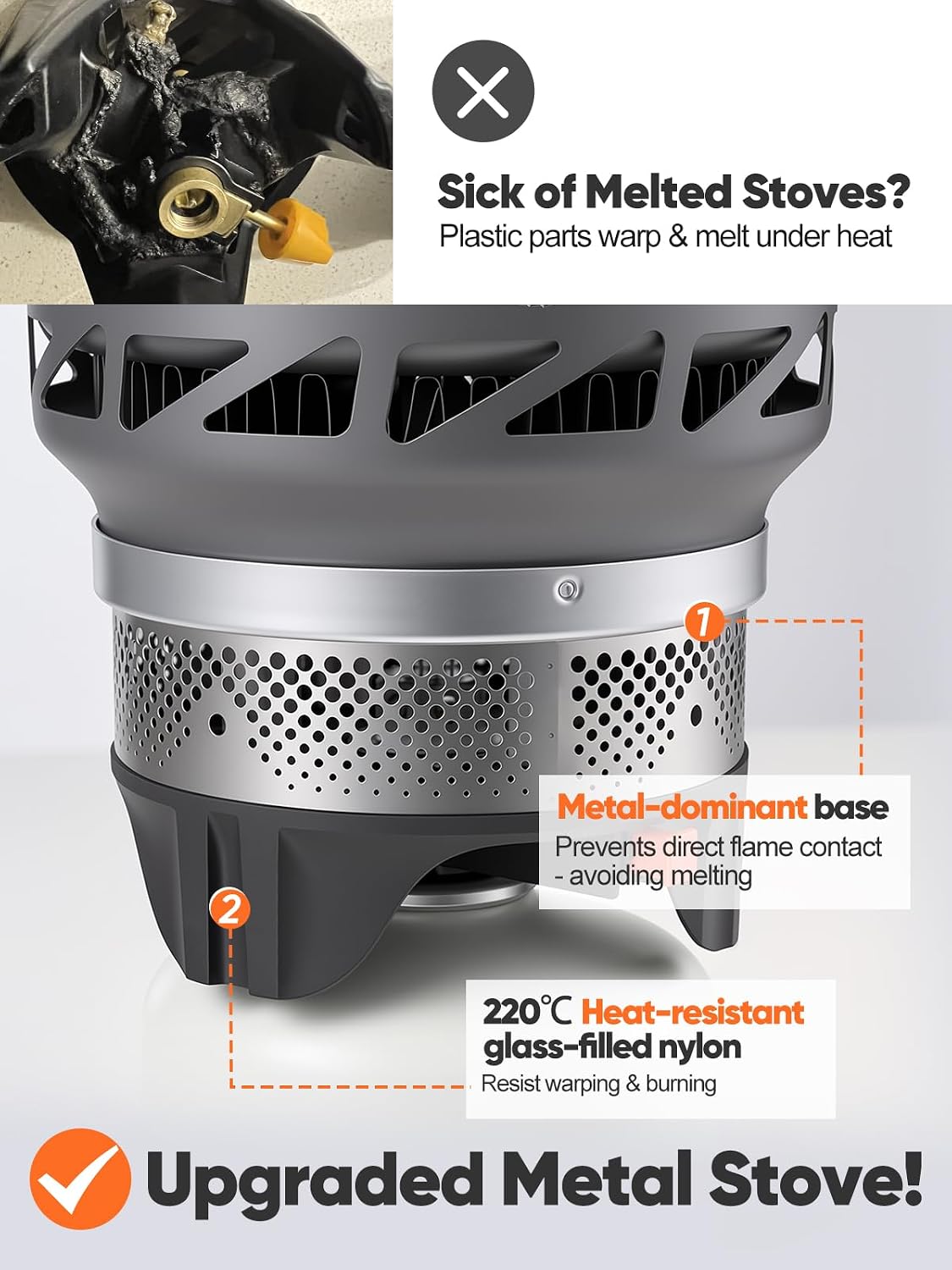 Odoland 1L Heat Exchanger Backpacking and Camping Stove System