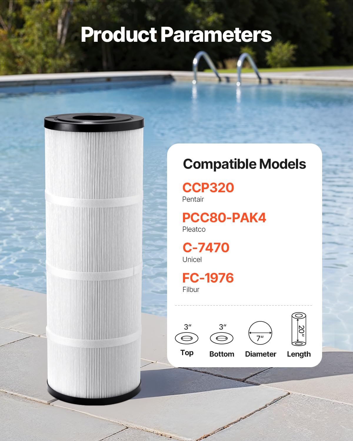VEVOR Cartouche de Filtre de Piscine Lot de 4 x 7,4 m², Cartouche Filtrante de Rechange de Spa Compatible avec CCP320, Pleatco PCC80-PAK4, Plissée Trilobée, pour Filtration de Piscines, Spas