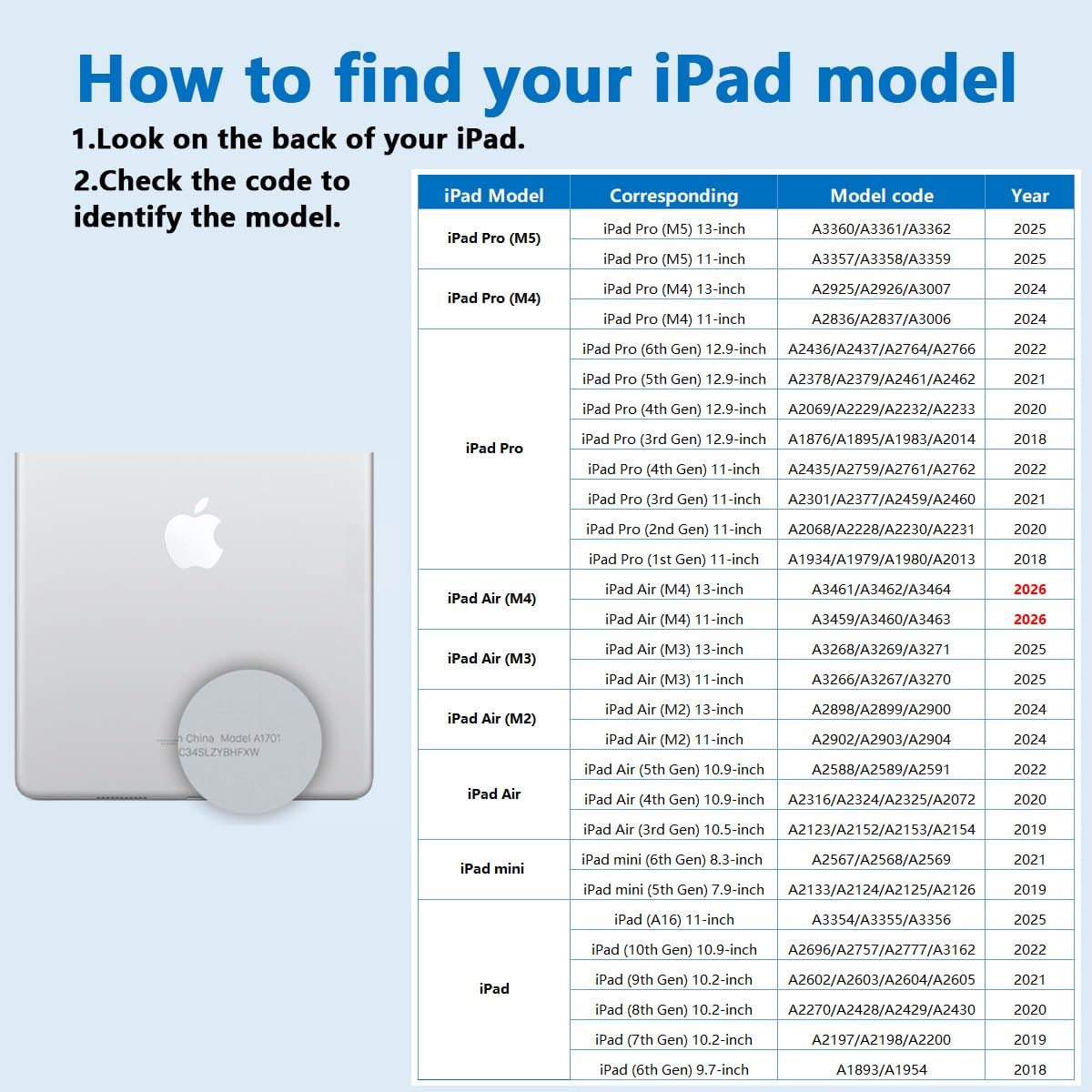 Custom Photo Case for iPad A16 11-inch(2025), Model Code: A3354/A3355/A3356, Microfiber Lining Smart Auto Sleep/Wake iPad Personalized Picture Leather Soft TPU Cover Protective