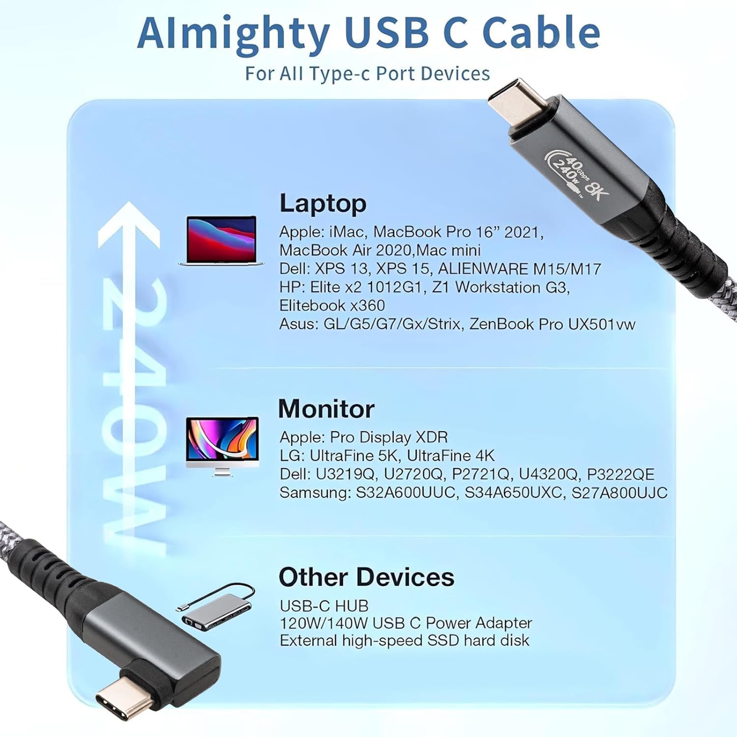 Thunderbolt 4 Cable 90 Degree (6.6 FT), 240W USB 4.0 Cable 40Gbps Right Angel Support 8K Video for iPhone 15, Galaxy S24/S23, MacBook, iPad mini, iPad Pro
