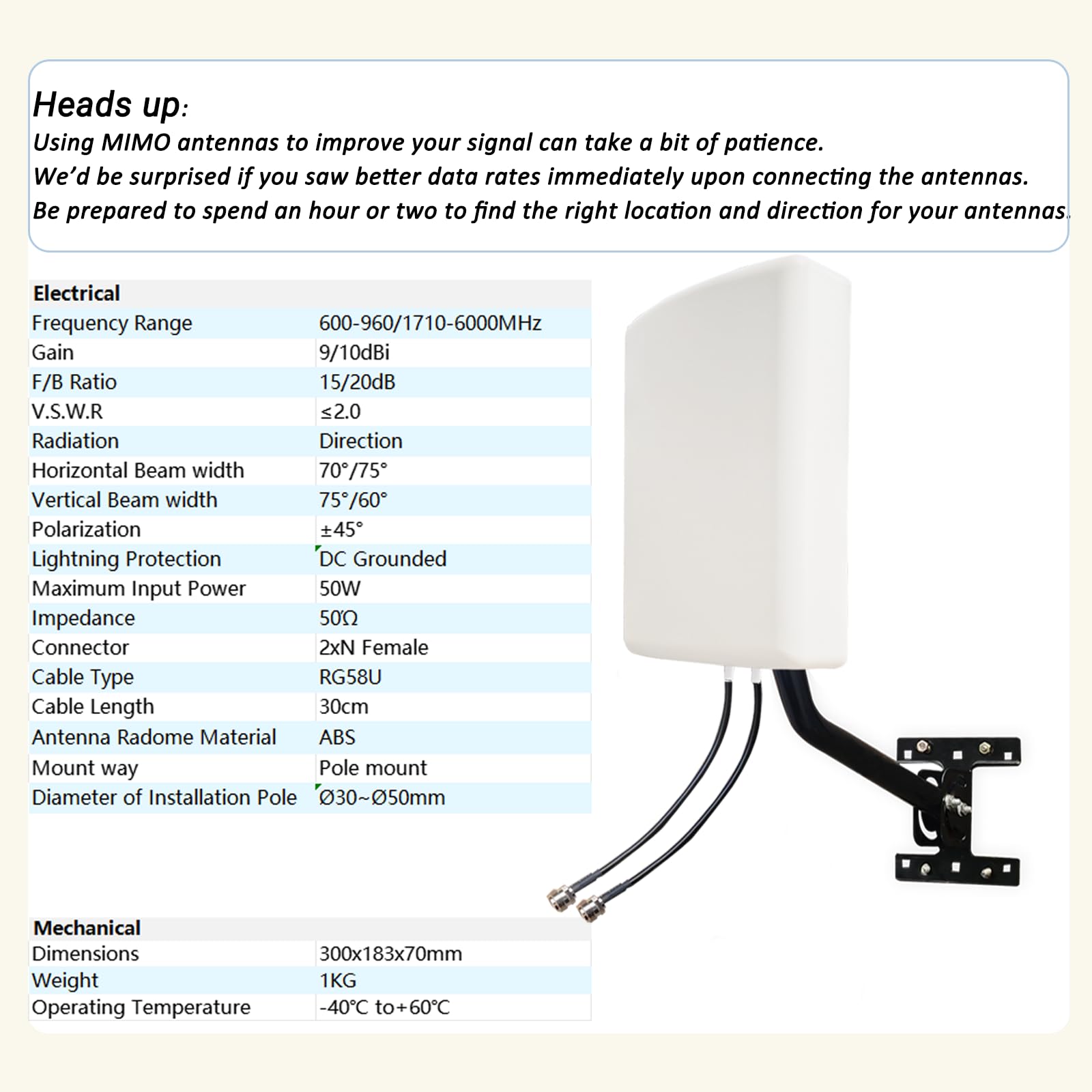 Antenne de routeur MIMO 4G LTE 2 x 2 5G pour Tmobile Verizon AT&T, antenne cellulaire extérieure SMA TS9 5G pour hotspots cellulaires/routeur, 600-6000 MHz 10dBi 10 m câble/poteau (kit)
