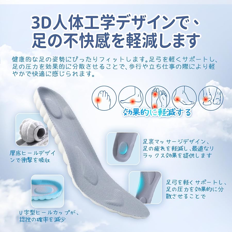Amazon | Cloud 超柔らかい 低反発 インソール 疲れない な
