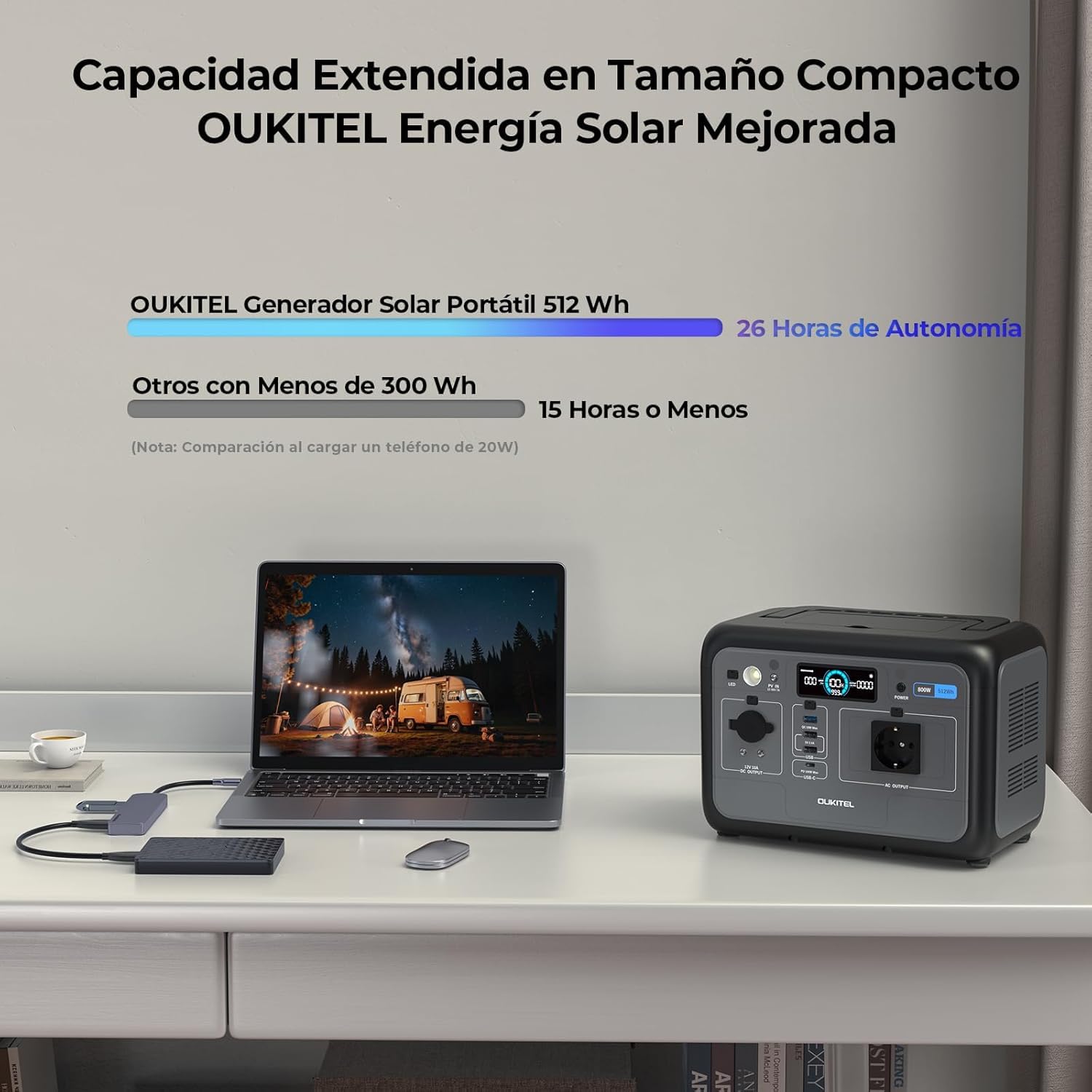 OUKITEL P800 Estación de Energía Portátil 800W con Panel 100W, Generador Solar con Batería Lifepo4 de 512 Wh, Generador con Salidas USB A Y C, Potencia Máxima de 1600 W, Carga Rápida, Portátil 6 Kg