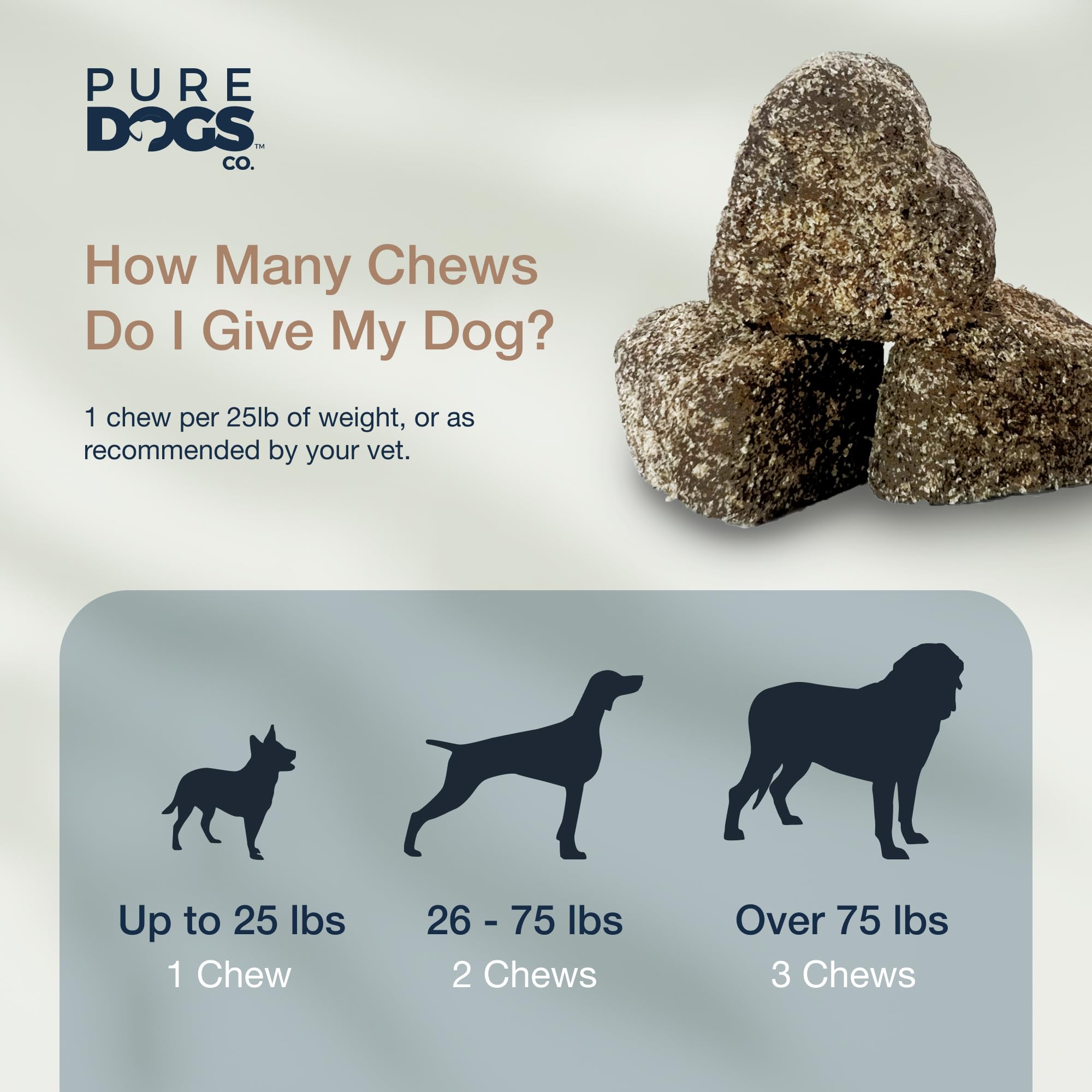 Pure Dogs Hip & Joint Dog Chews - Glucosamine Chondroitin & Green Lipped Mussel for Joint Pain Relief, Function & Mobility, Gut & Digestive Support - for Large & Small Breeds - 90 Chews - image 7