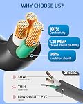 DEWENWILS 50FT 16/3 Cord d'extension, Cord extérieur d'allonge avec sangle de rangement, 3 Plonger SJTW Câble d'alimentation souple résistant aux intempéries, 125V/13A/1625W, Noir, ETL Inscrit