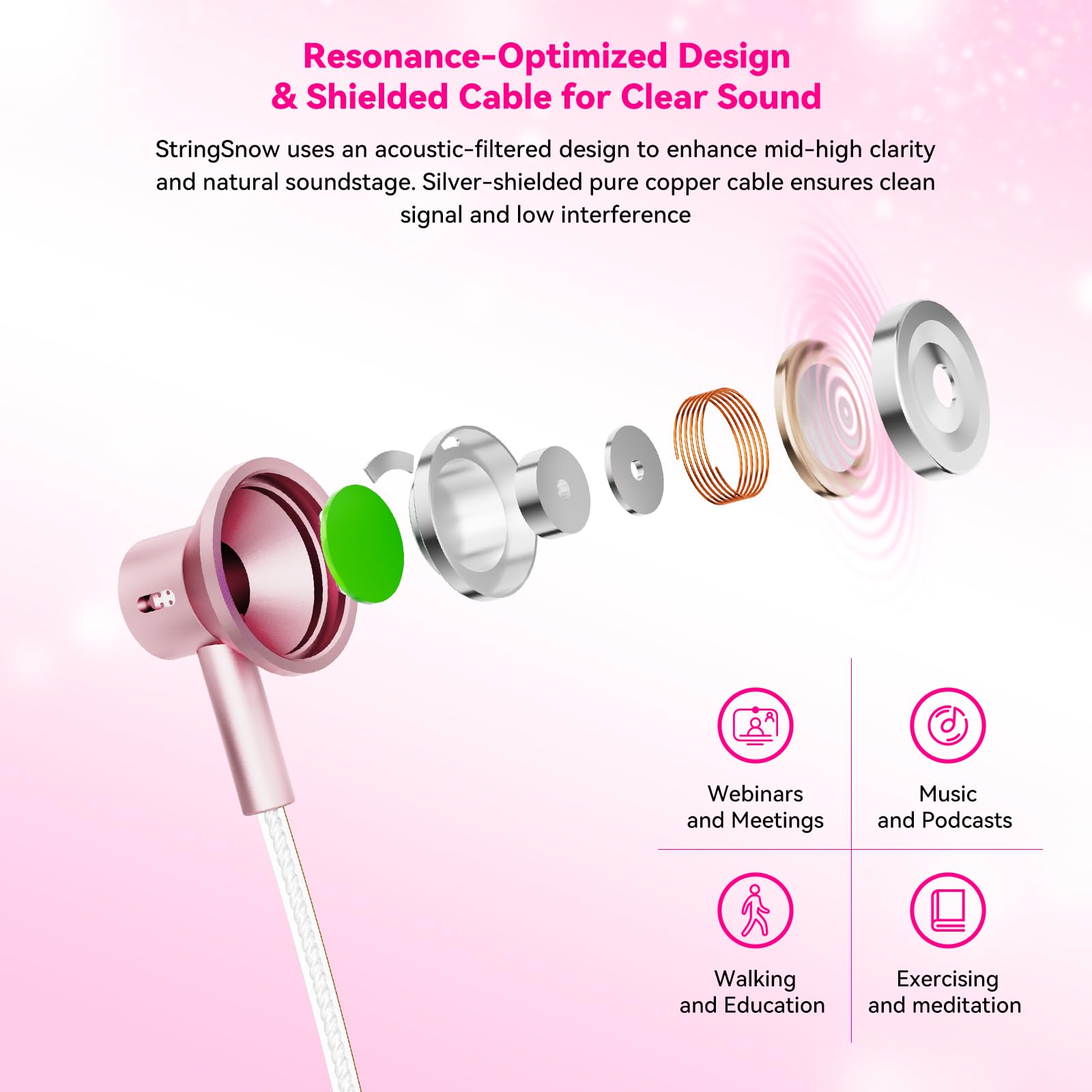NICEHCK StringSnow Écouteurs filaires, pilote dynamique PEEK PU LCP diaphragme HiFi pour iPad, ordinateur portable, MP3, Android, compatible avec tous les appareils jack 3,5 mm (rose, 3,5 mm, sans