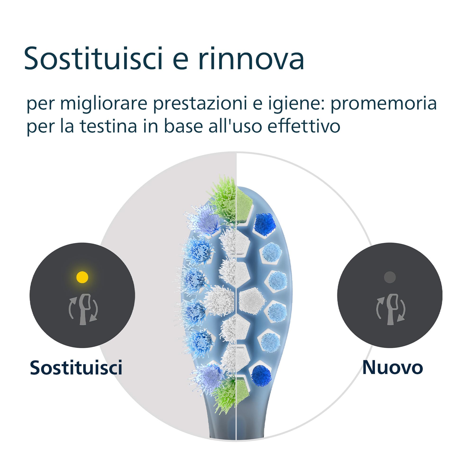 PHILIPS Sonicare C3 Premium Plaque Defence, testine di ricambio originali, nero, confezione da 2, HX9042/88, Nuovo, 2 Testine