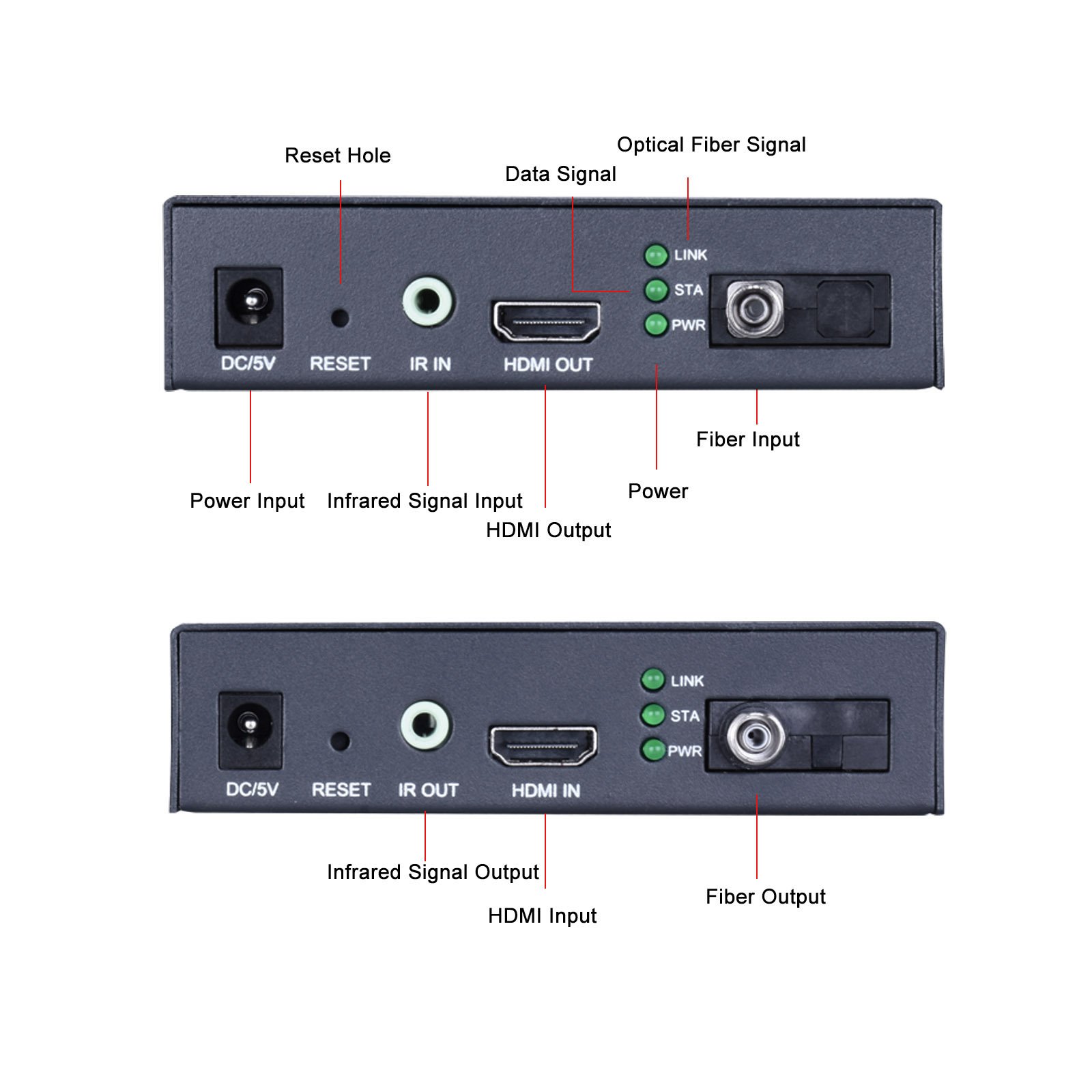 Tendak Fiber Optic Transceivers Optical Fiber HDMI Extender