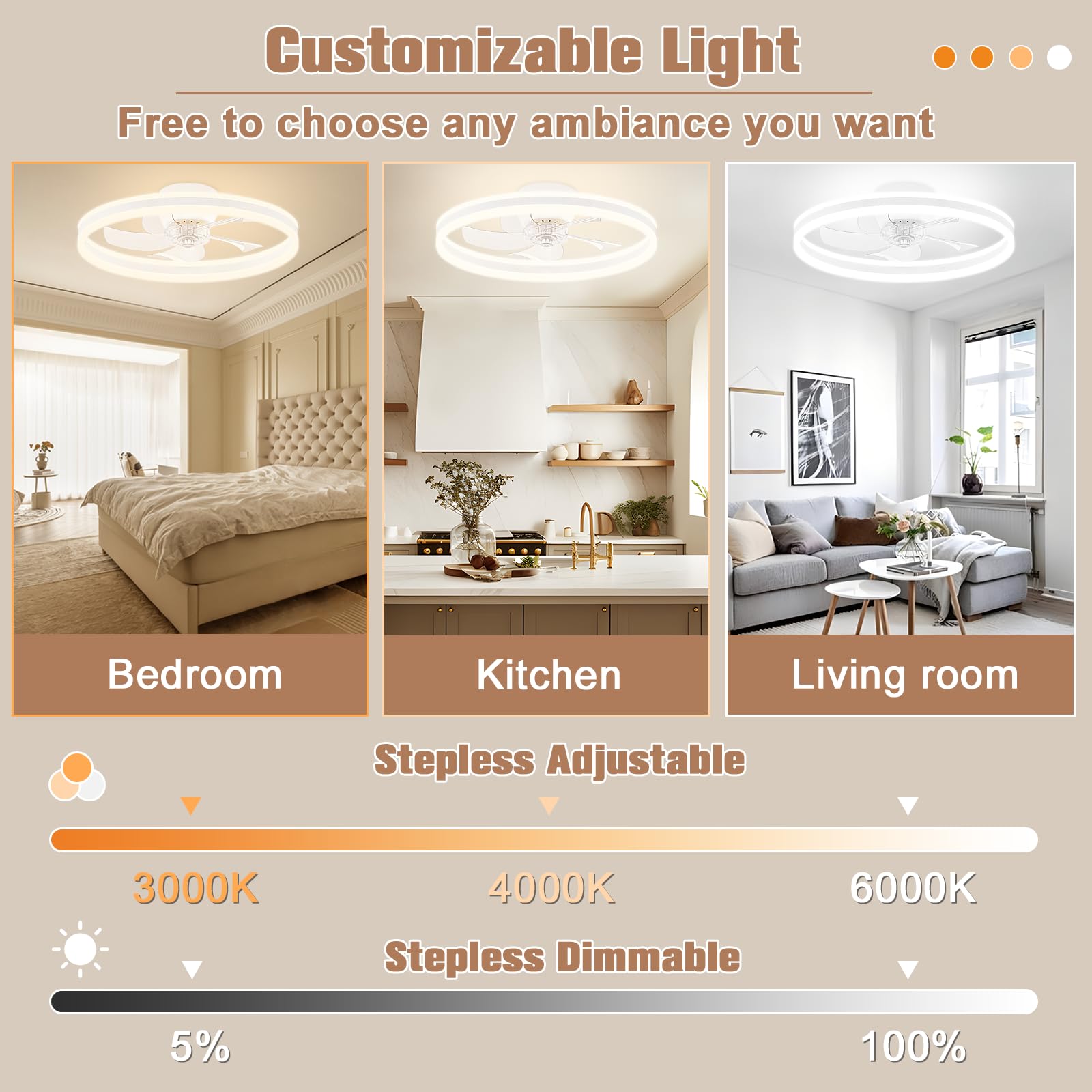 VOLISUN Deckenventilator mit Beleuchtung und Fernbedienung, 50 cm, LED, dimmbar, 6 Windstufen, leise, für Schlafzimmer Wohnzimmer