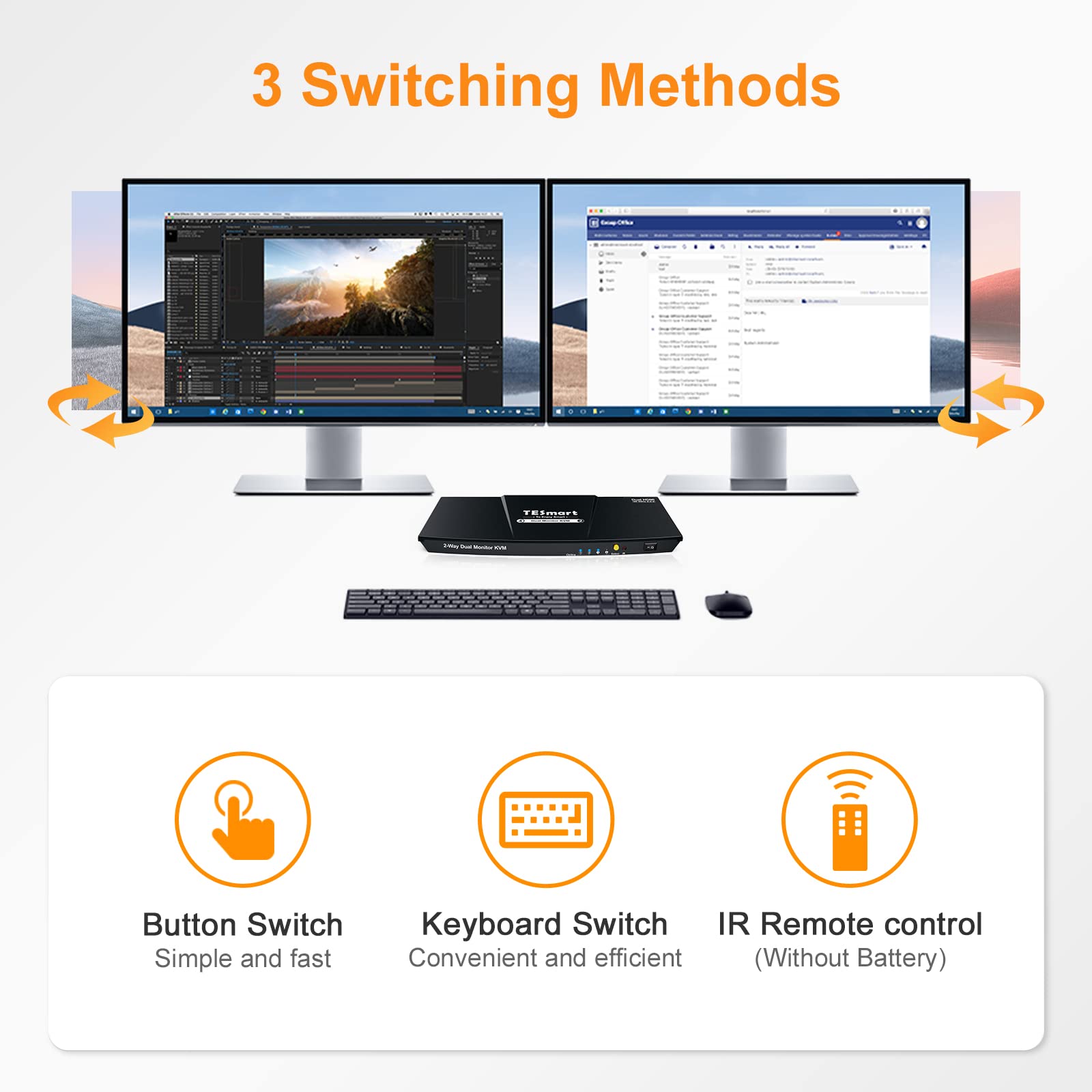 Buy TESmart HDMI KVM Switch 2 Port Dual Monitor Extended Display, UHD 4K60Hz RGB 444, USB Hub