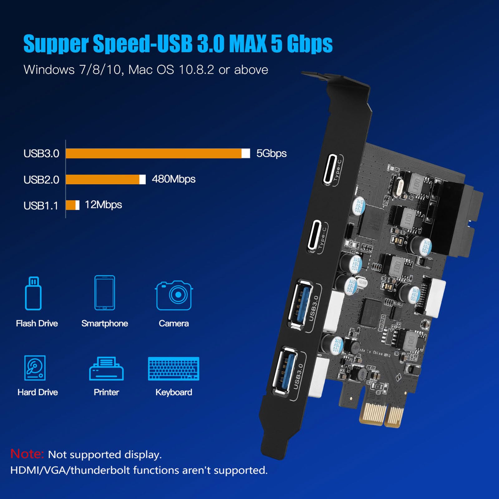 Tarjeta PCIE USB 3.0 de 6 Puertos, Tarjeta PCI-E a USB 3.0 Tipo C (2), Tipo A (2) 19 Pines Conector Tipo E (A-Key) PCI Express Tarjeta de Expansión para PC de Escritorio Windows