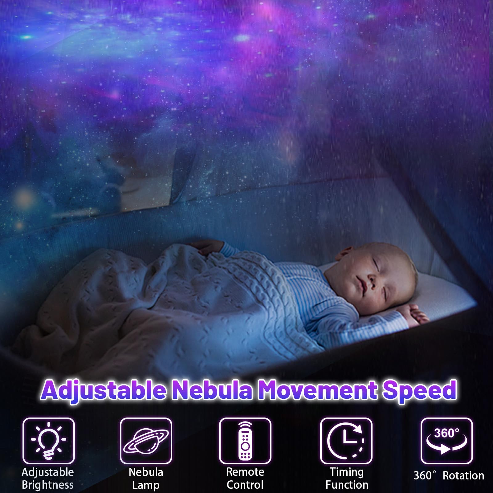 Proiettore a LED effetto cielo stellato, Astronauta Cielo Stellato Galassia Proiettore, Proiettore Stellare Astronauta, Luminosità E Velocità Regolabili, Ruotabile A 360°, Regalo Per Bambini E Adulti