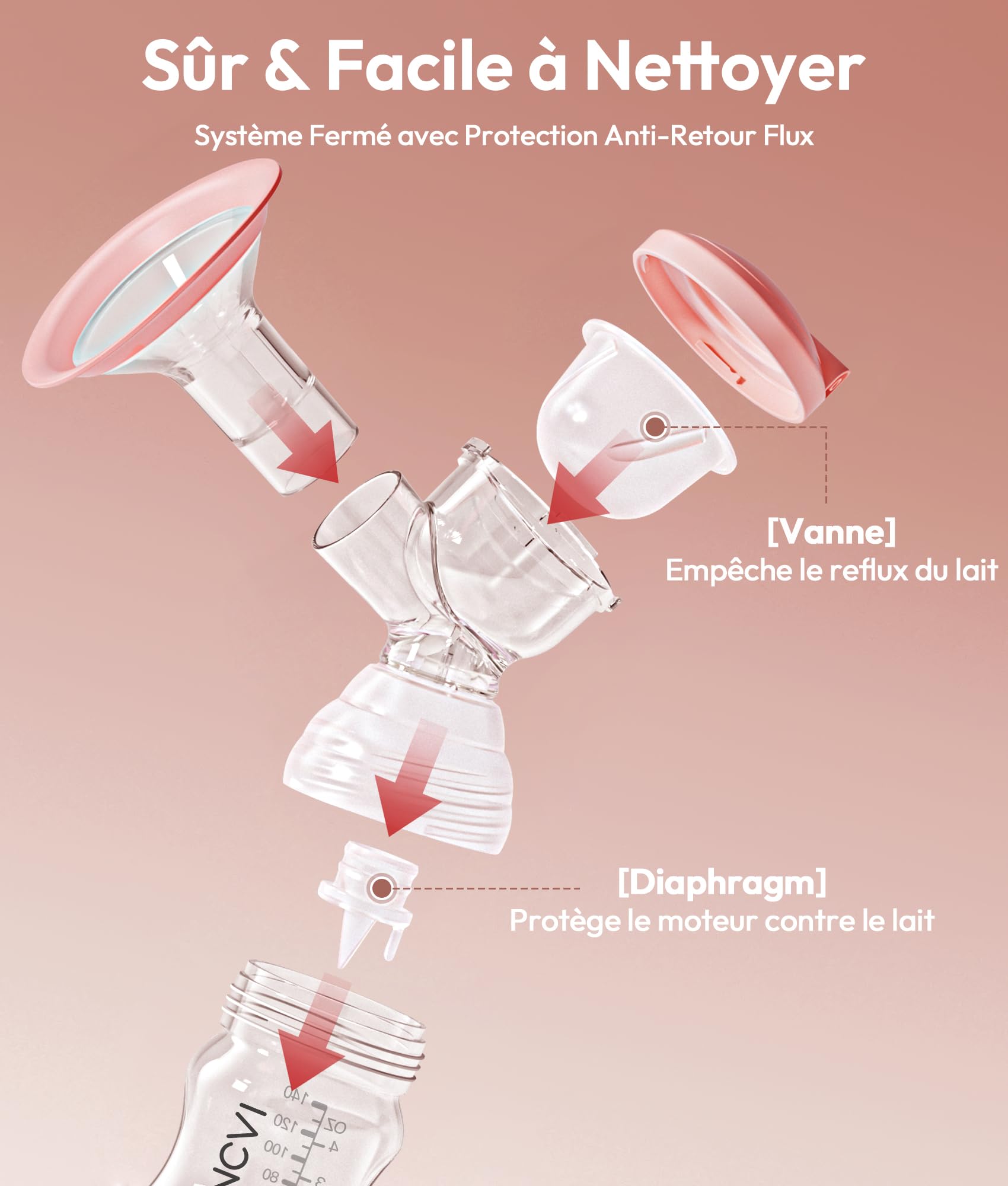 NCVI Tire Lait Electrique, Tire Lait Électrique Double, 4 Modes et 9 Niveaux, Pompe d'allaitement Électrique Portable, Bride de 21/24/28/32mm