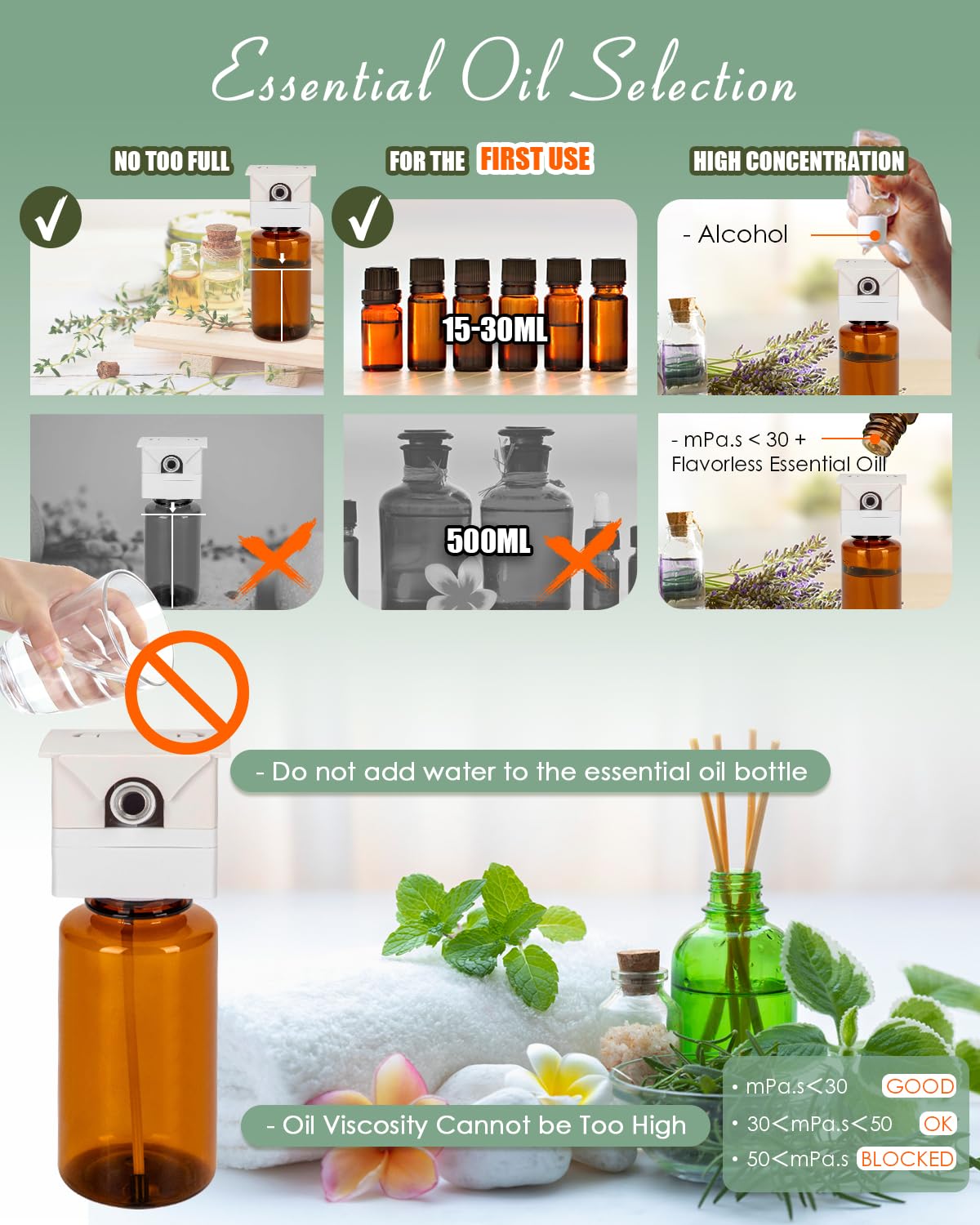 Mxmoonant Difusor de Aceite Esencial sin Agua, Que Cubre 80-120㎡, Botella de Aceite de 300ml, de Pared, App Control&Timer, HVAC Conectable, para Habitación Grande, Hotelaria, Restaurante | Control App y temporizador, compatible HVAC, gran pantalla LCD, pa