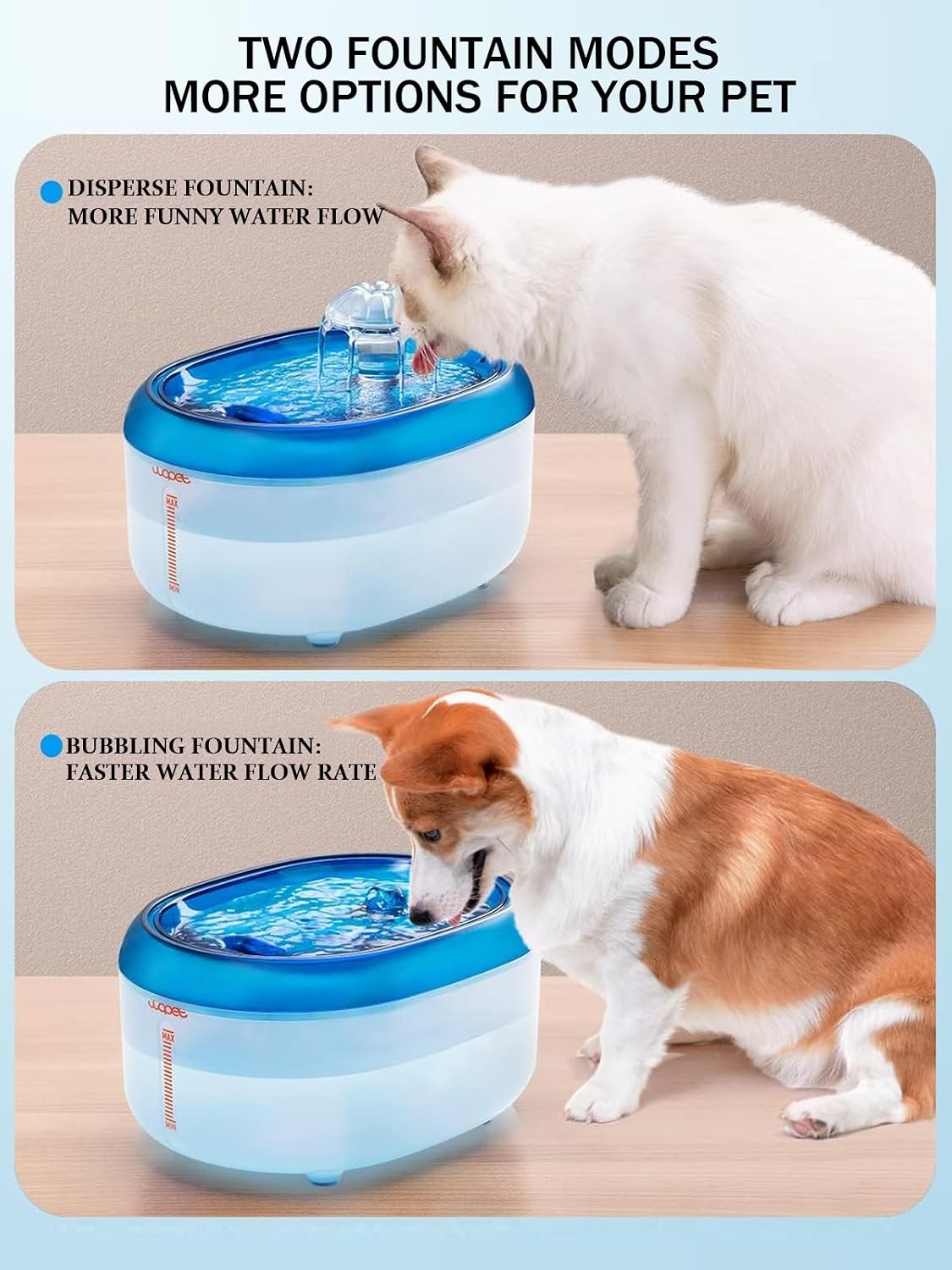 WOPET Cat Water Fountain, 2L Cat Fountain for Drinking- Pet Water Fountain Inside -Automatic Pet Water Dispenser for Cats & Small Dogs, Ultra Quiet Pump, BPA-Free, Visible Water Level