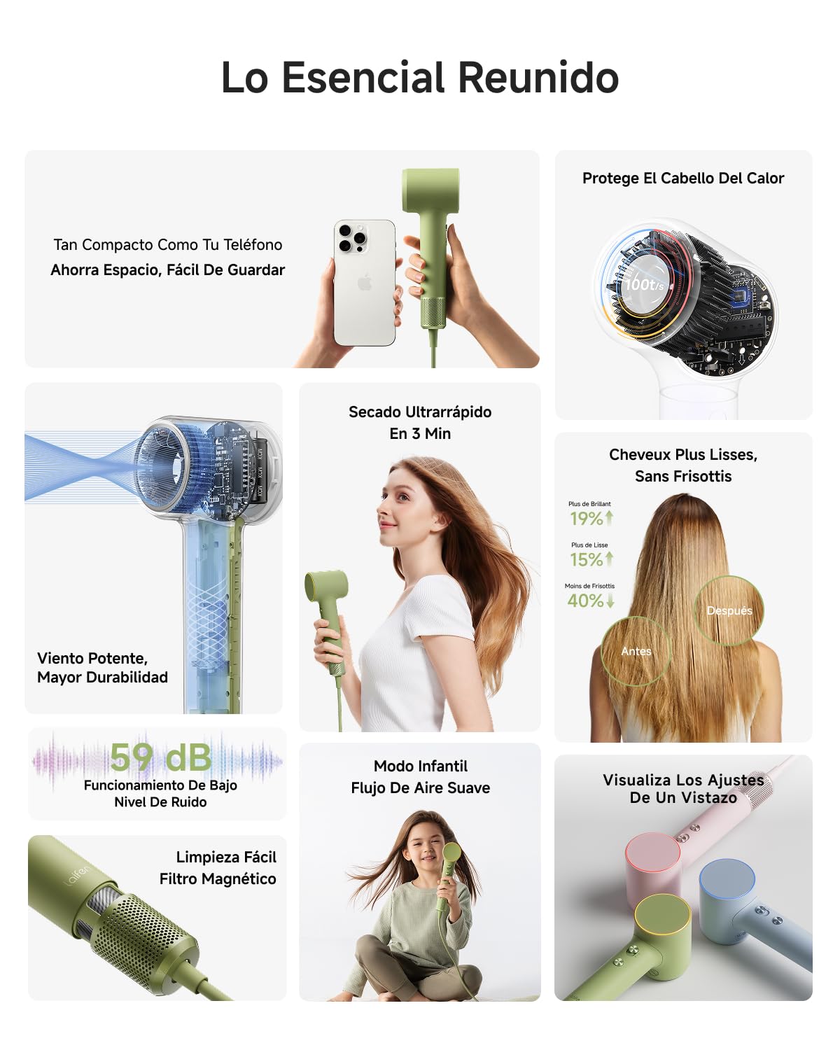 Laifen Mini Secador de Pelo de Viaje con Bolsa, 110 000 rpm, 299g, Verde | 110.000 rpm, Secador de Viaje Iónico, 200 Millones de Iones Negativos, 61 dB, Incluye Funda Protectora