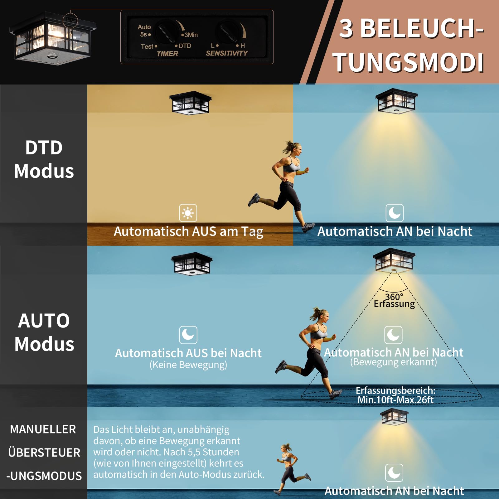 CALOKES Außen-Deckenleuchte mit Bewegungsmelder, bündige Montage. Quadratische schwarze 2-flammige Deckenlampe mit Wasserwellen-Glas, E27-Fassung, ideal für Veranda, Eingangsbereich und Garage