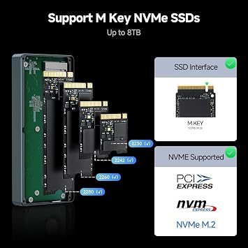 fanxiang 40Gbps M.2 NVMe SSD Enclosure with Cooling Fan, Compatible with USB4/3.2/3.1/3.0, Thunderbolt 3/4, USB Adapter/Reader, Supports M Key and Size 2230/2242/2260/2280 SSDs, MP400