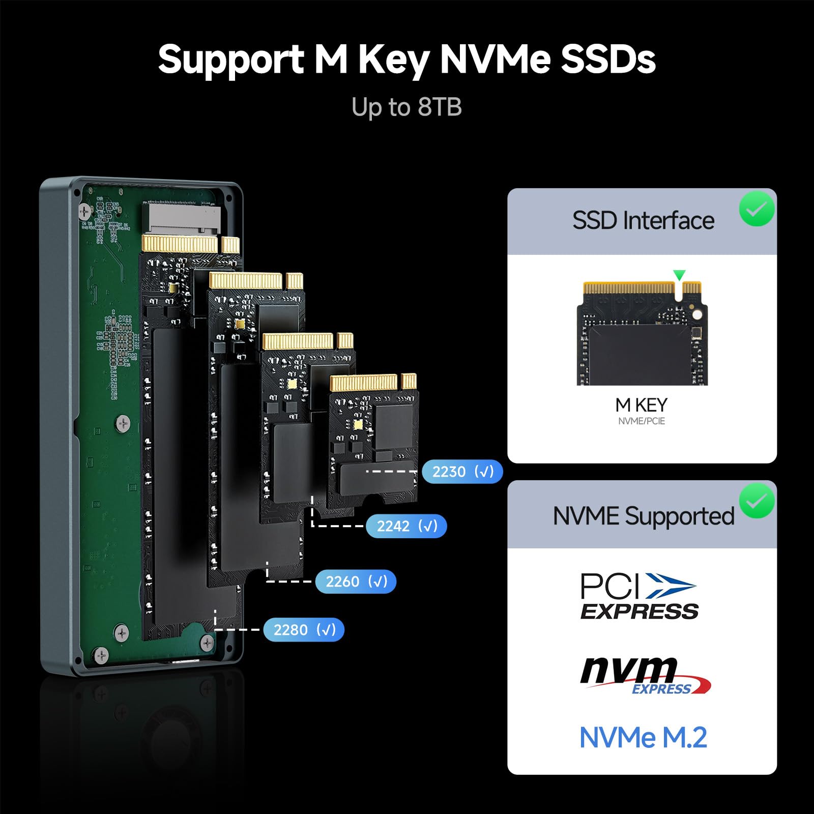 Obudowa SSD 40 Gb/s z wentylatorem M.2 NVMe PCIe Enclosure 2230/2242/2260/2280 Type-C UASP 4TB M-Key,kompatybilny z Thunderbolt 4/3-MP400