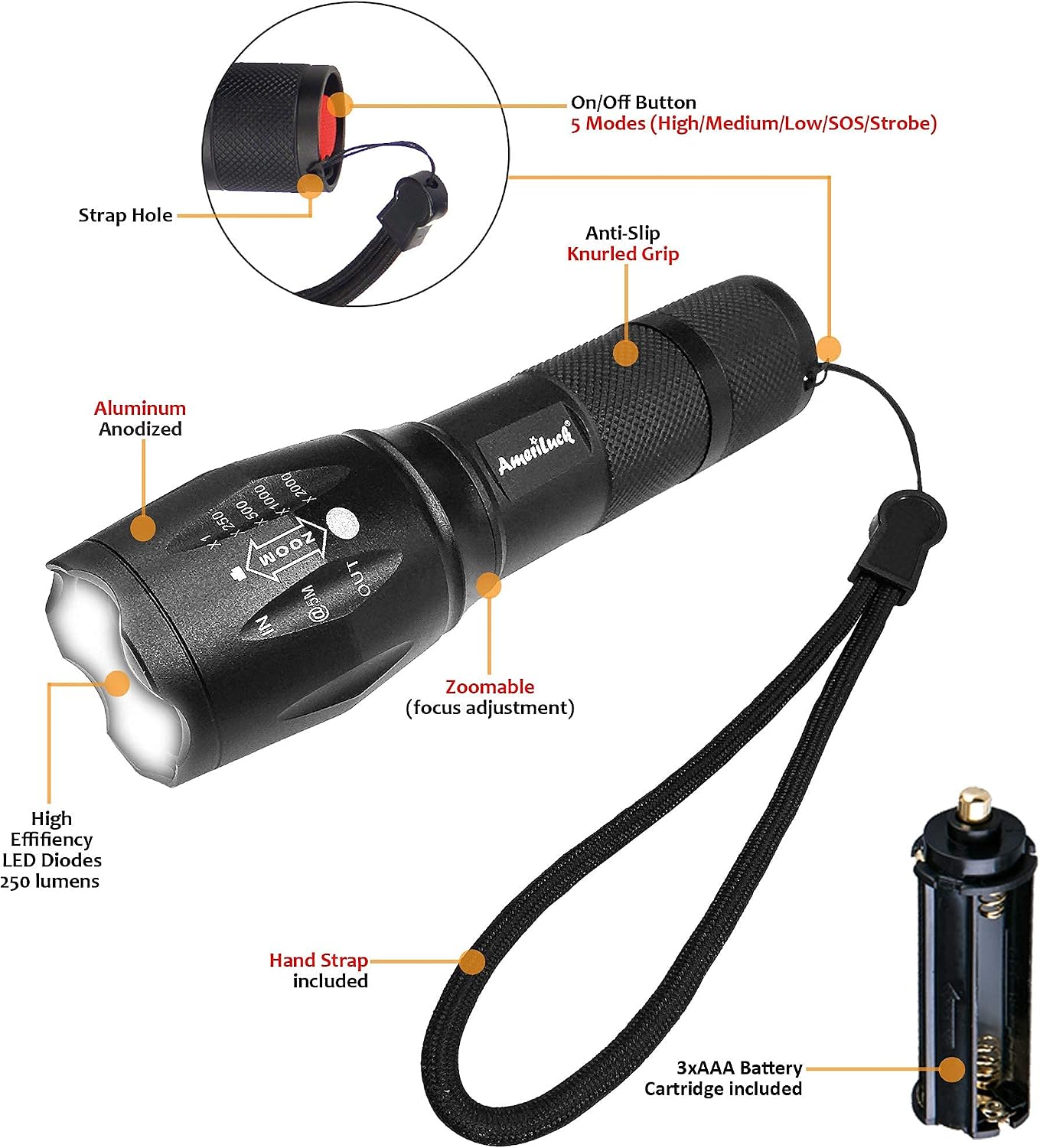 AmeriLuck Battery Powered LED Flashlight, Handheld Pocket-Sized 5", Aluminum Made Waterproof, Super Bright Zoomable with Multi Modes