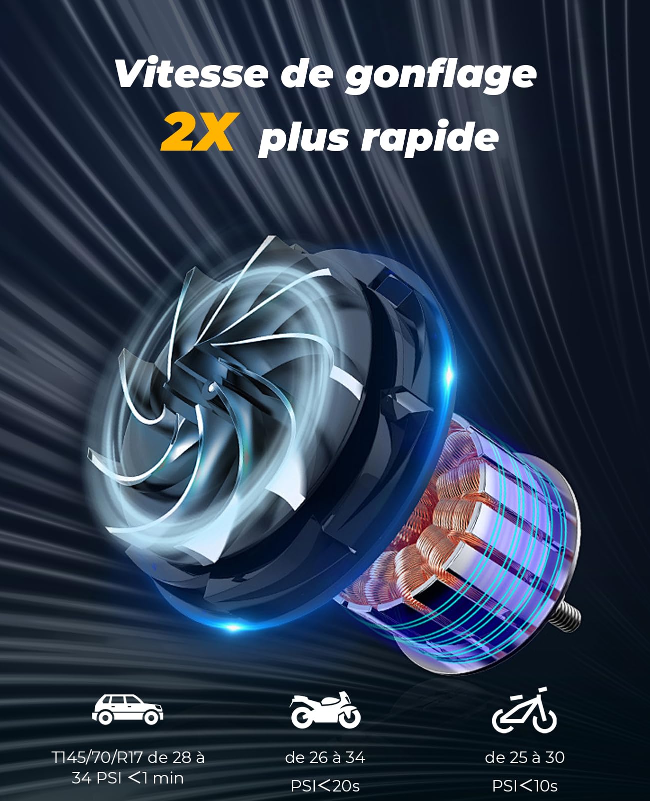 Gonfleur Pneus Voiture Sans Fil, 8000mAh Mini Compresseur à Air Portatif 150 PSI (10,3 Bar), Pompe Pneu Inflation Rapide pour Véhicule, Vélo, Ballon