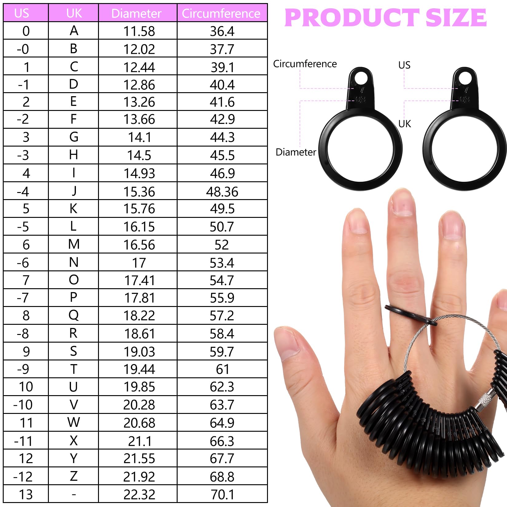Mesureur De Taille De Bagues - 4 Pièces, Gabarits UK/EU/USA, Ruban, Pour Bijouterie Ou Usage Perso