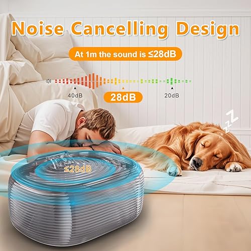 Miniatura 6 de JMICOW - Fuente de agua para perros grandes, fuente de agua para perros grandes, fuente de agua para mascotas, con 5 filtros de repuesto y 4