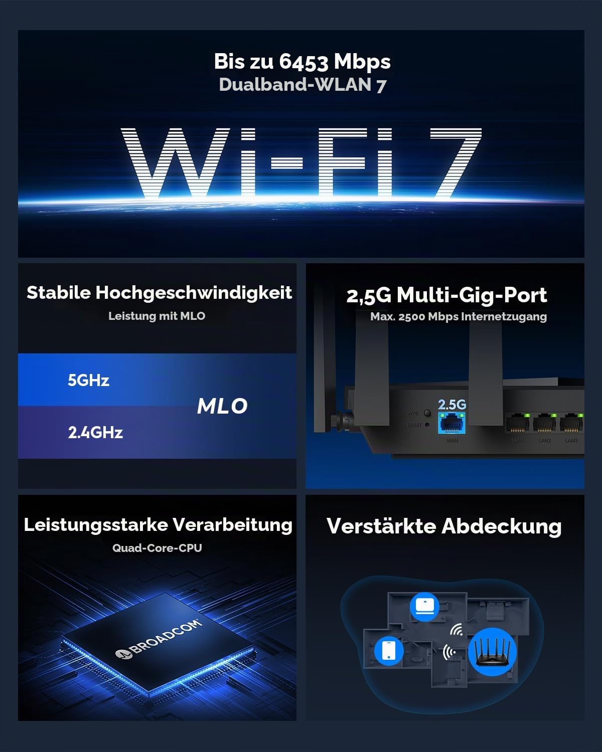 Cudy BE6500 WiFi 7 Router Dual Band Gaming Router, 2,5G WLAN Router mit VPN Client & Server, WiFi Router für Gaming & Streaming, Broadcom 2 GHz Quad-Core CPU, App-Steuerung, WR6500H