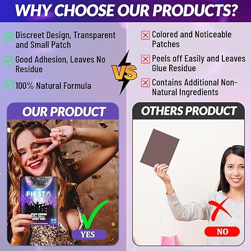 Miniatura 5 de FiestaFix - Parches para fiesta, paquete de 36 unidades, para colgar para después de la fiesta, parche de recuperación de fiesta, impermeable y