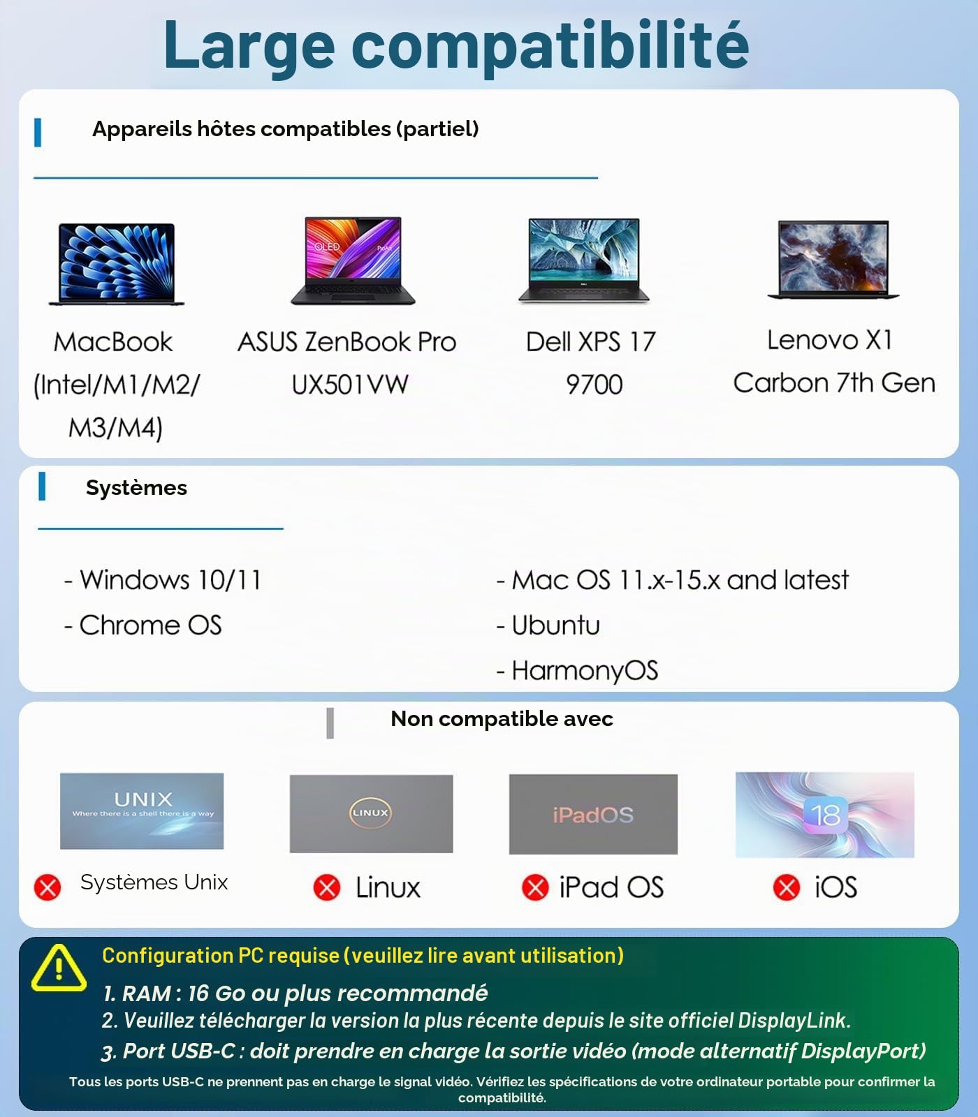Station d'accueil Pro 5 Moniteurs,WAVLINK DisplayLink Dock USB C Support Five 4K Displays for MacBook Neo/Mac/Windows,2X DP1.4(Dual 8K@60Hz),2X HDMI2.0,Alt HDMI, 2.5Gbps Ethernet, PD100W,Pilote requis