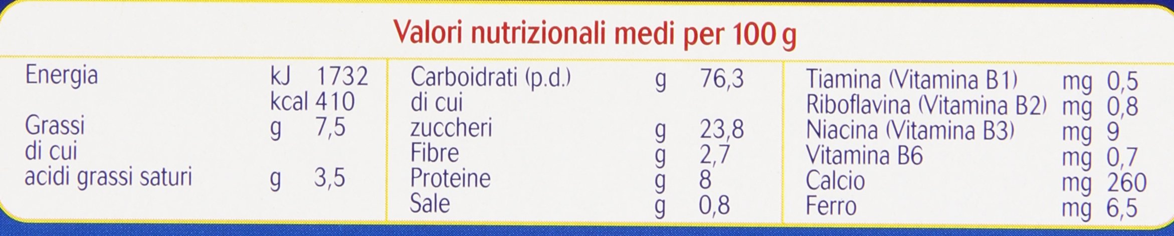 Nipiol - Biscottini 6 Cereali, 2 Minerali, 4 Vitamine - 4 pezzi da 360 g [1440 g]