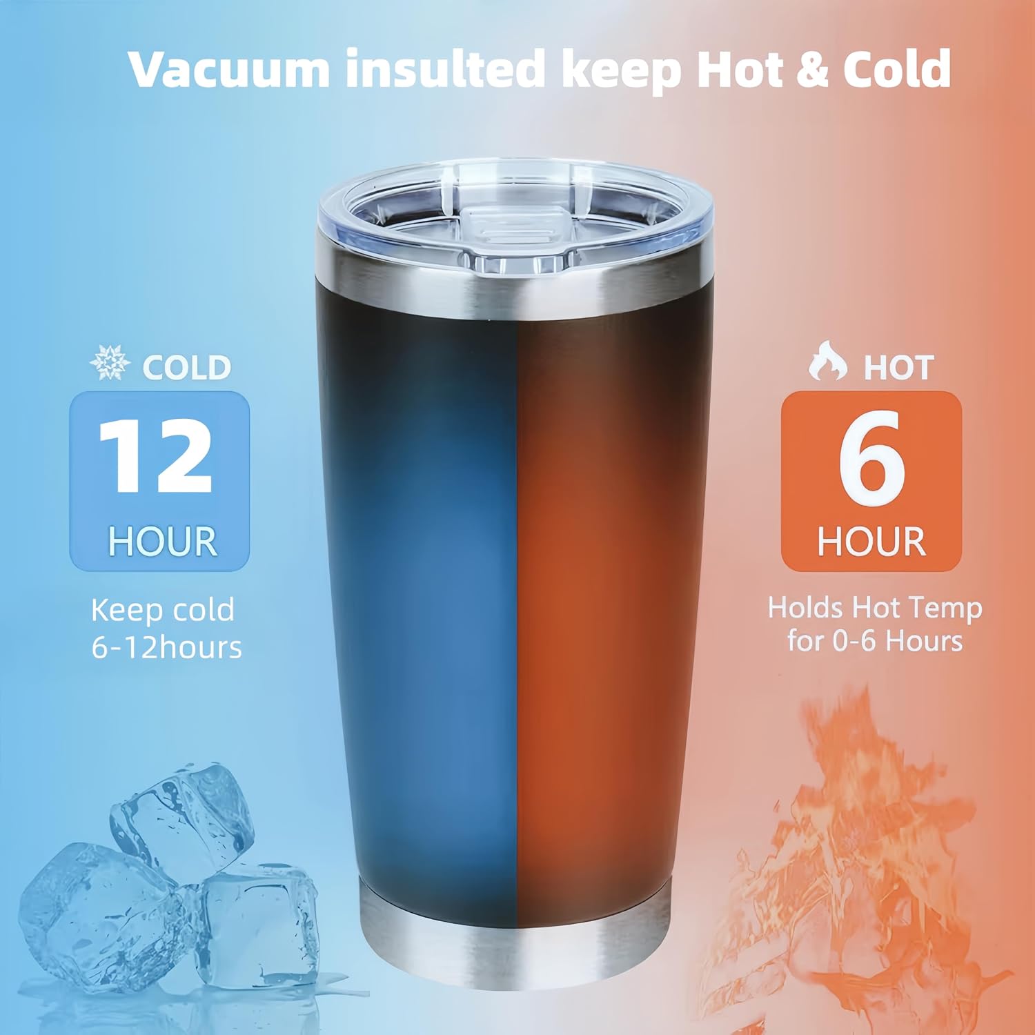20 oz Stainless Tumbler, Double Wall Stainless Steel Insulated Travel Mug for Keep Hot and Cool (Grey)